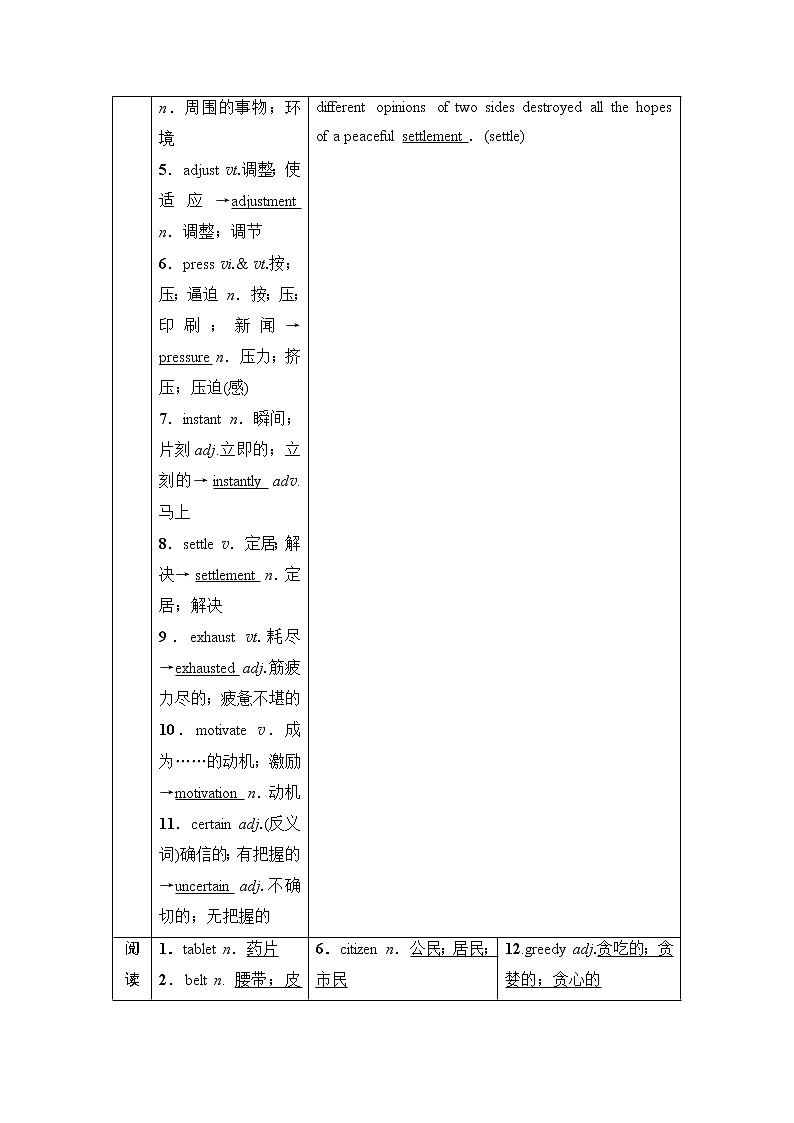 2021高三英语人教版一轮教师用书：必修5Unit3Lifeinthefuture第3页