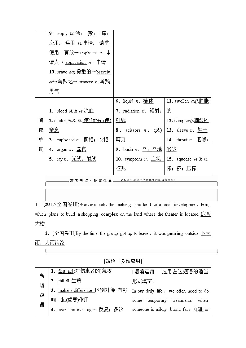 2021高三英语人教版一轮教师用书：必修5Unit5Firstaid03