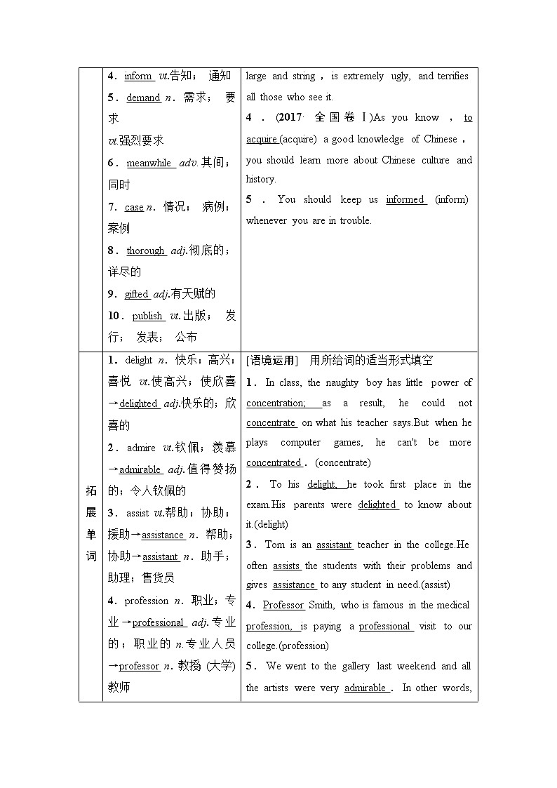 2021高三英语人教版一轮教师用书：必修5Unit4Makingthenews第2页