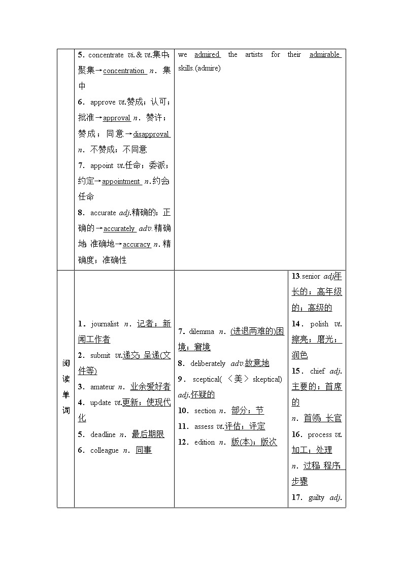 2021高三英语人教版一轮教师用书：必修5Unit4Makingthenews第3页