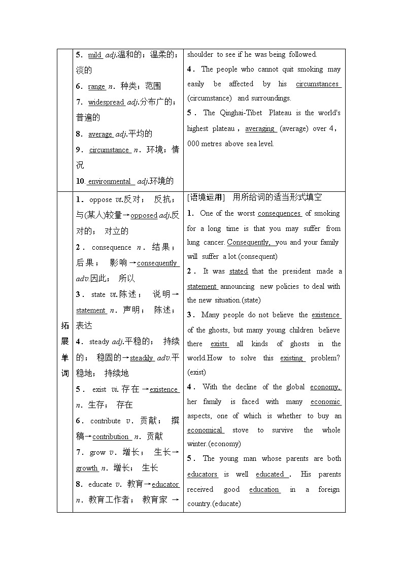 2021高三英语人教版一轮教师用书：选修6Unit4Globalwarming第2页