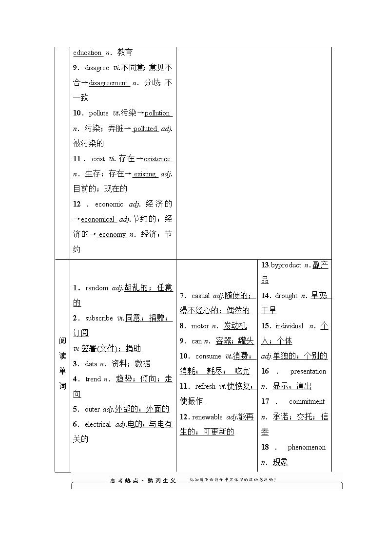 2021高三英语人教版一轮教师用书：选修6Unit4Globalwarming第3页