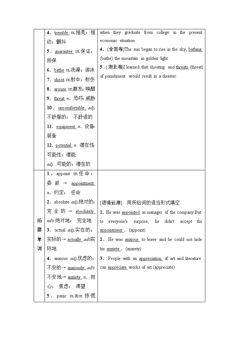 2021高三英语人教版一轮教师用书：选修6Unit5Thepowerofnature02