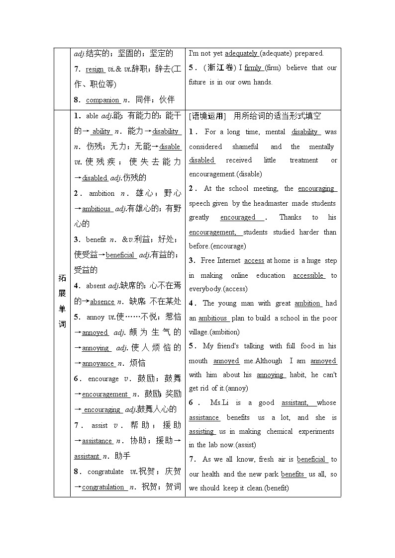2021高三英语人教版一轮教师用书：选修7Unit1Livingwell02