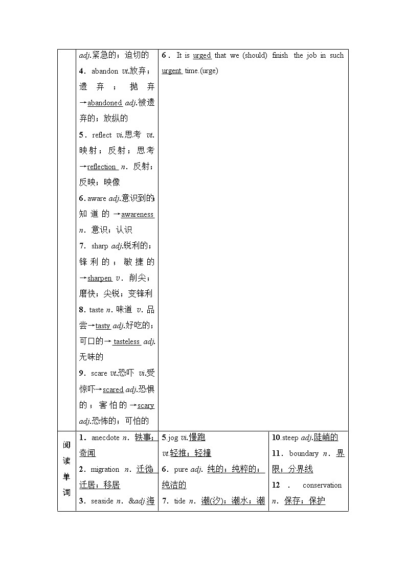 2021高三英语人教版一轮教师用书：选修7Unit3Underthesea03