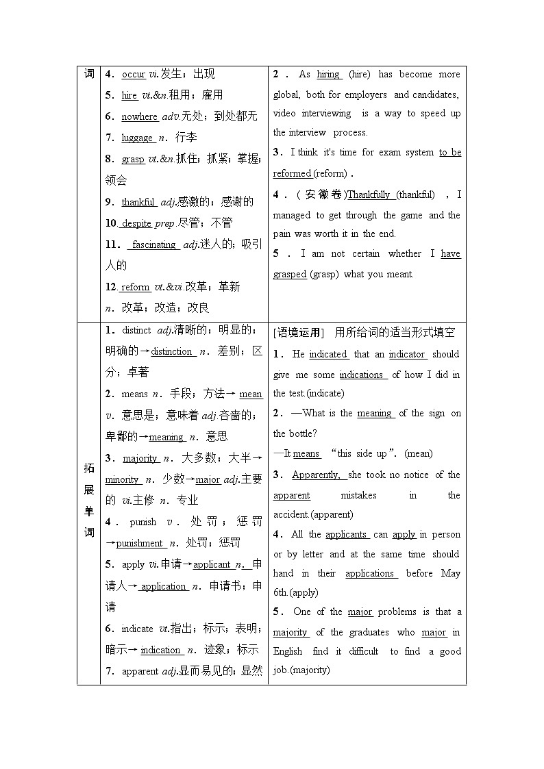 2021高三英语人教版一轮教师用书：选修8Unit1Alandofdiversity第2页