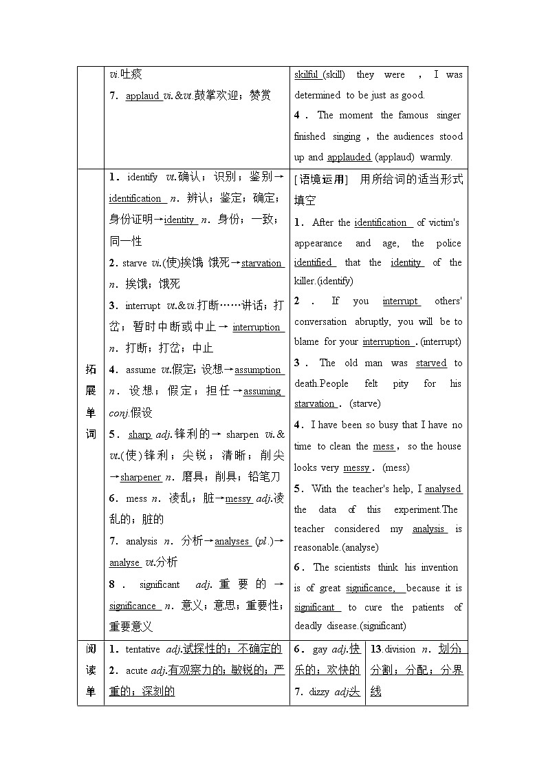 2021高三英语人教版一轮教师用书：选修8Unit5Meetingyourancestors02