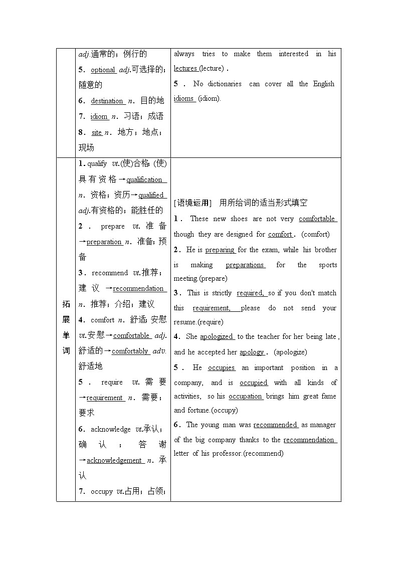 2021高三英语人教版一轮教师用书：选修7Unit5Travellingabroad02