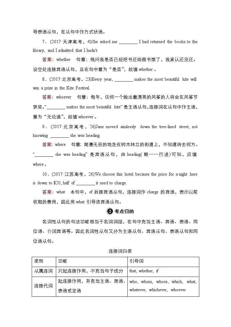 2021高三统考外研英语一轮（经典版）学案：专题3　名词性从句02