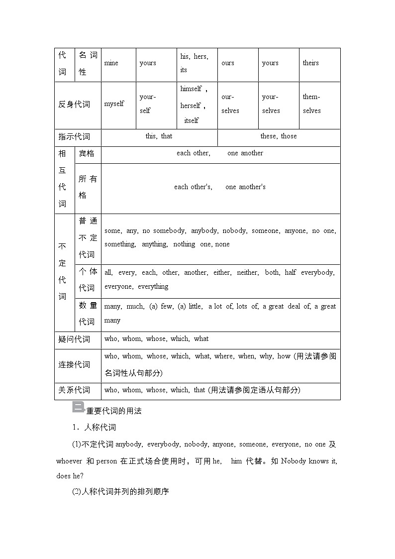 2021高三统考外研英语一轮（经典版）学案：专题7　代词03