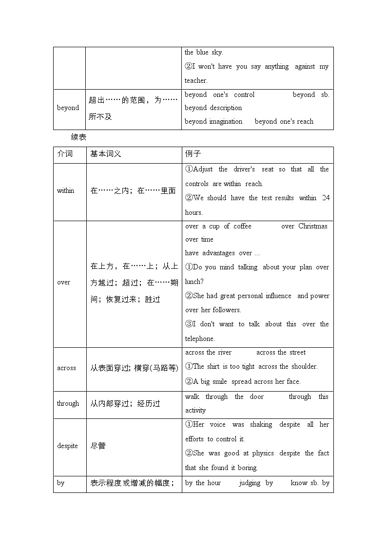 2021高三统考外研英语一轮（经典版）学案：专题8　介词和介词短语03