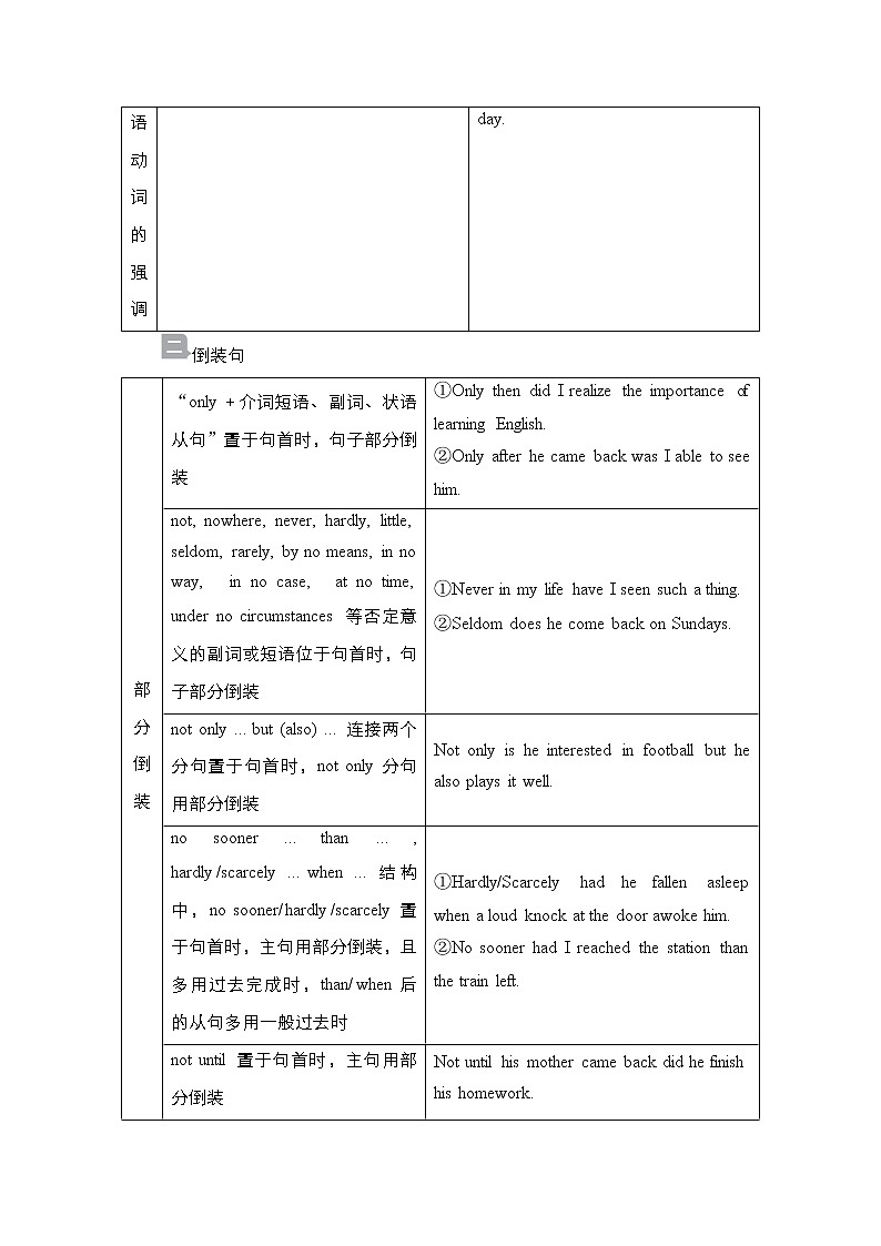 2021高三统考外研英语一轮（经典版）学案：专题12　特殊句式03