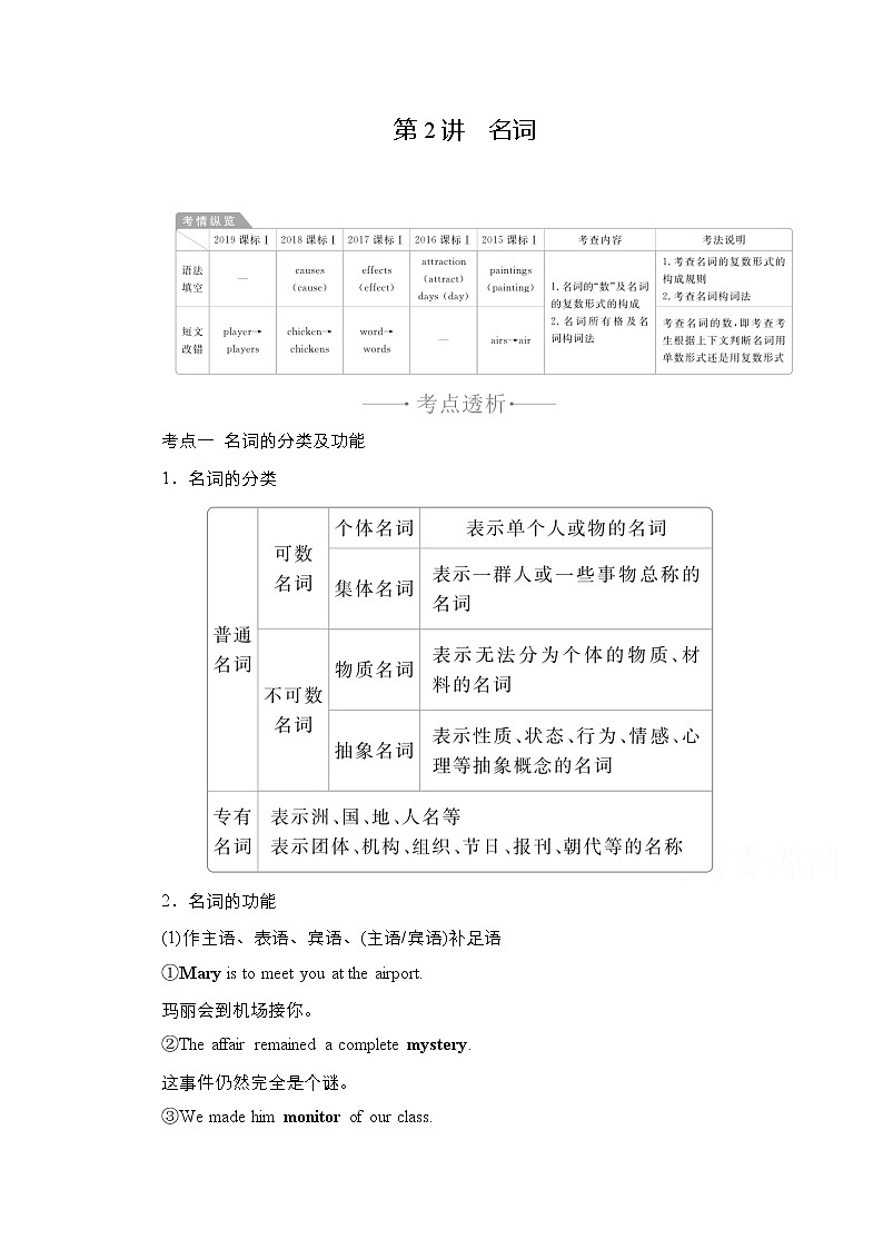 2021高三统考人教英语一轮（经典版）学案：第二部分专题一第2讲名词01