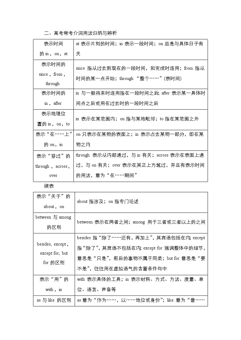 2021高三统考人教英语一轮（经典版）学案：第二部分专题一第4讲介词（短语）02