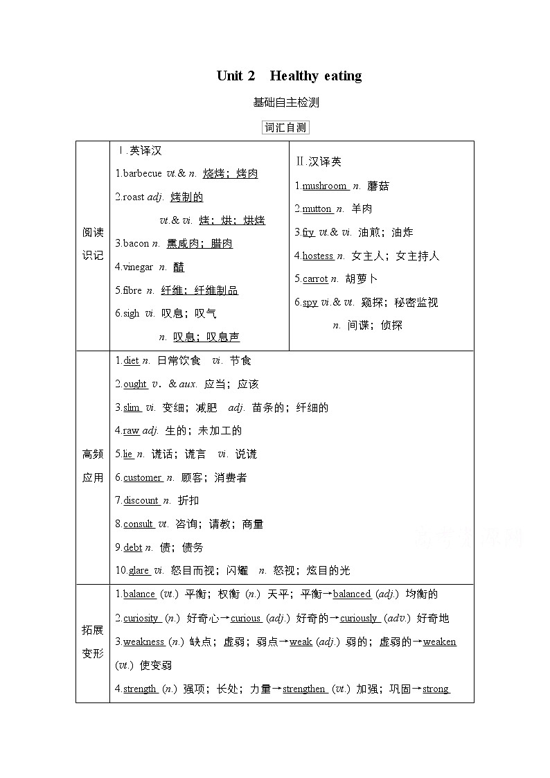 2021高三统考人教英语一轮（经典版）学案：第一部分Book3Unit2Healthyeating01