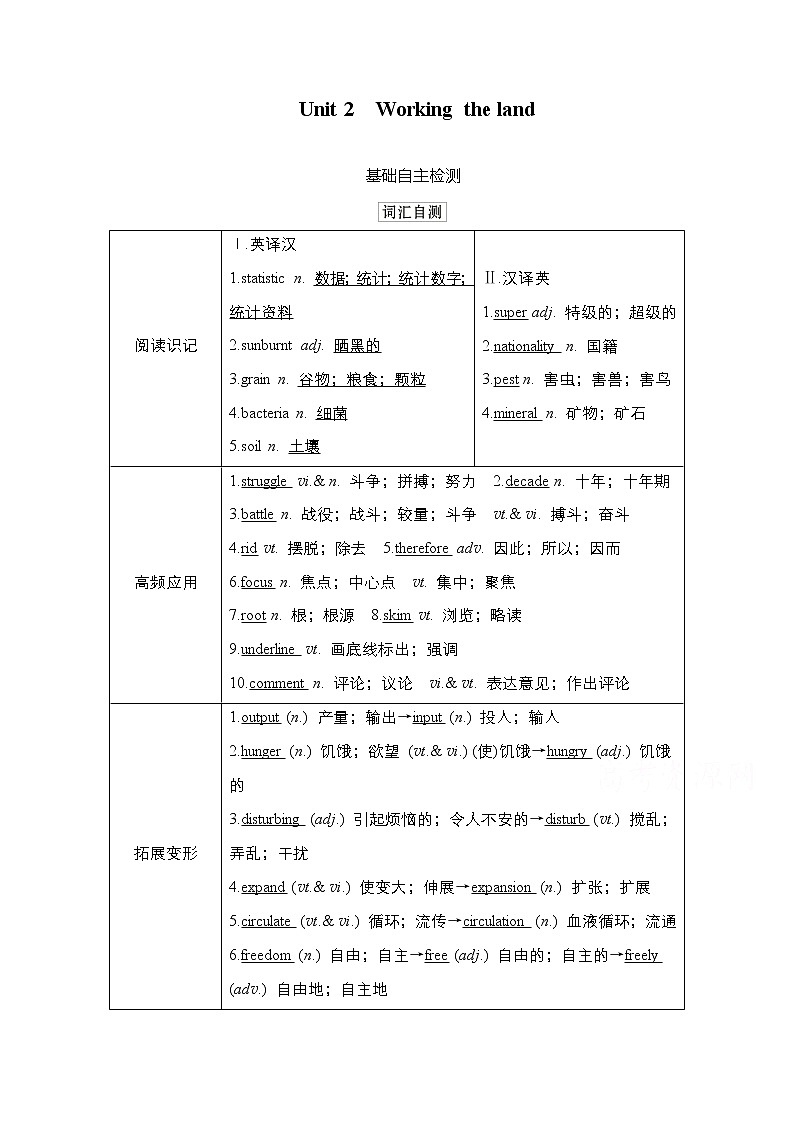 2021高三统考人教英语一轮（经典版）学案：第一部分Book4Unit2Workingtheland01