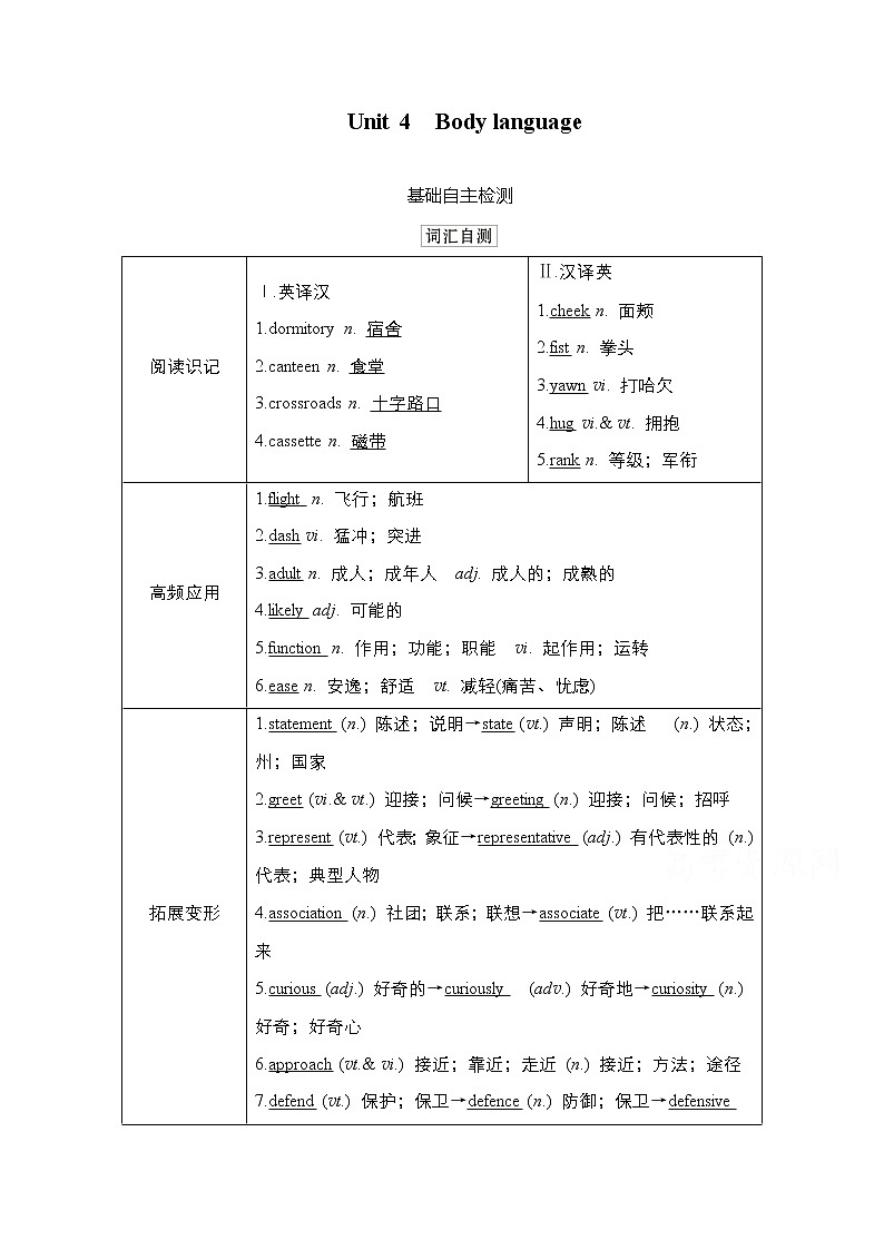 2021高三统考人教英语一轮（经典版）学案：第一部分Book4Unit4Bodylanguage01