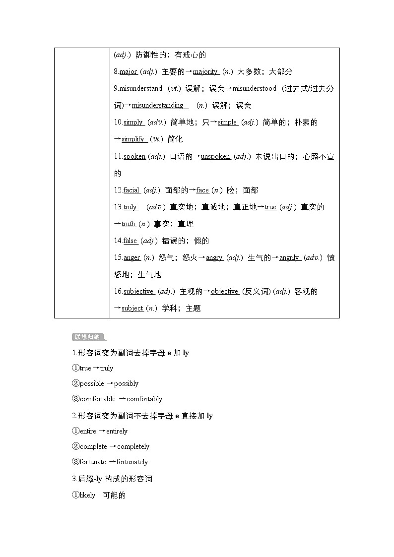 2021高三统考人教英语一轮（经典版）学案：第一部分Book4Unit4Bodylanguage02