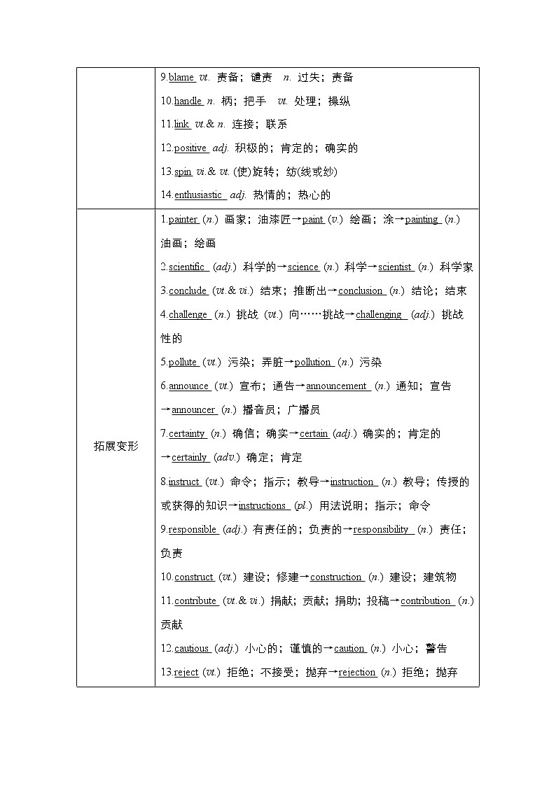 2021高三统考人教英语一轮（经典版）学案：第一部分Book5Unit1Greatscientists02