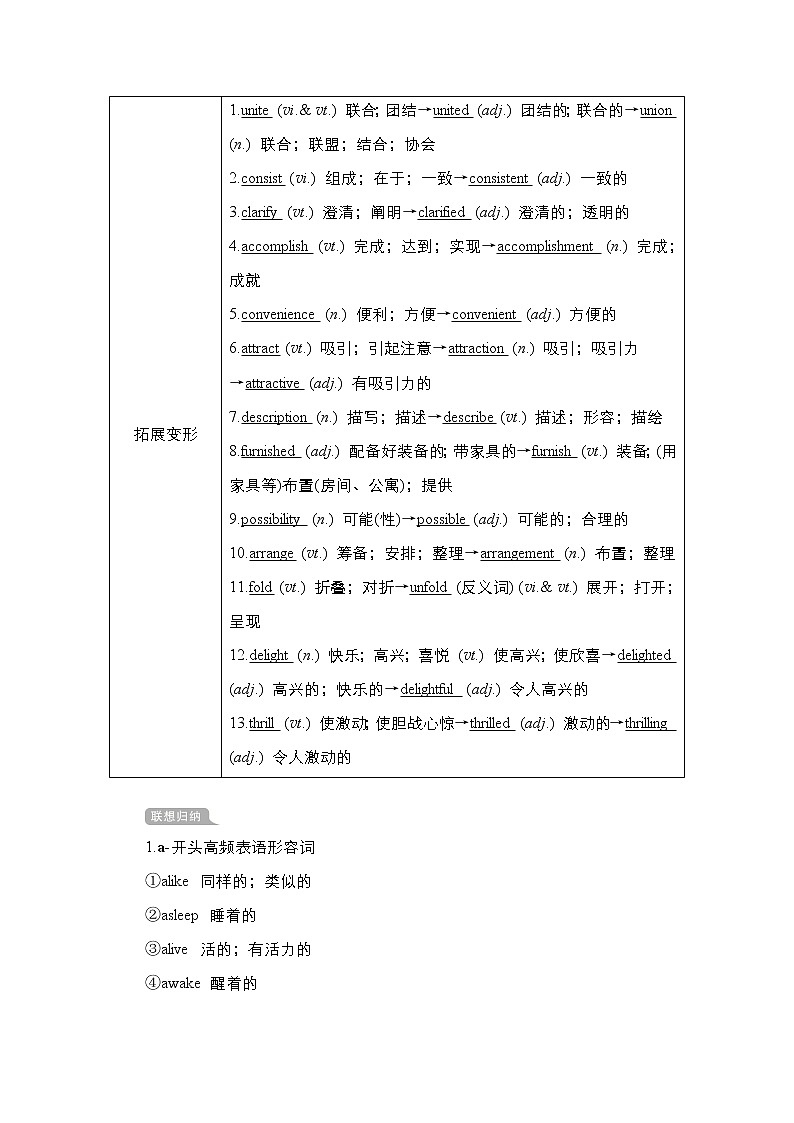 2021高三统考人教英语一轮（经典版）学案：第一部分Book5Unit2TheUnitedKingdom02