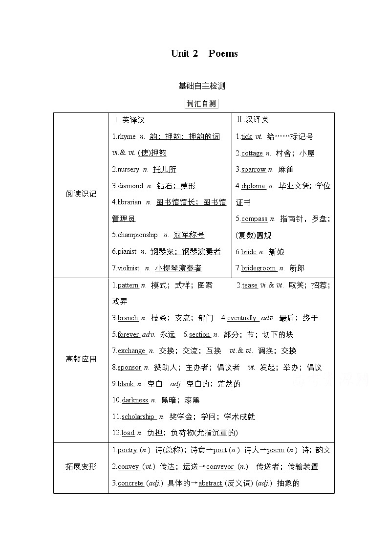 2021高三统考人教英语一轮（经典版）学案：第一部分Book6Unit2Poems01