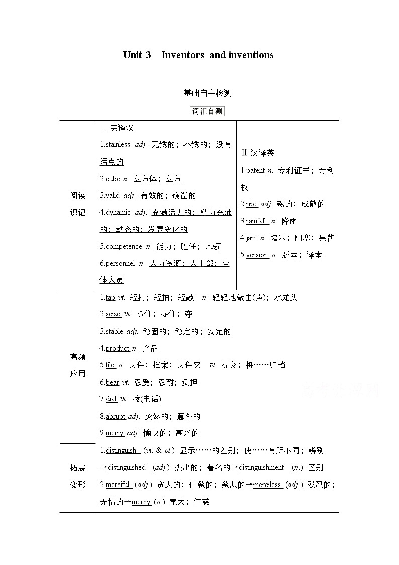 2021高三统考人教英语一轮（经典版）学案：第一部分Book8Unit3Inventorsandinventions01