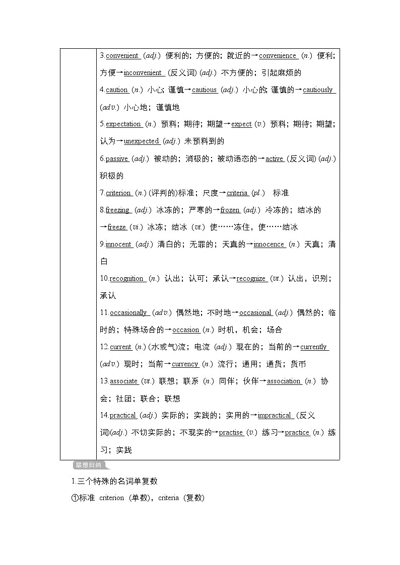 2021高三统考人教英语一轮（经典版）学案：第一部分Book8Unit3Inventorsandinventions02