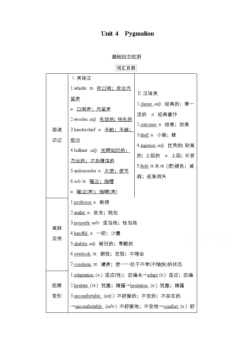 2021高三统考人教英语一轮（经典版）学案：第一部分Book8Unit4Pygmalion01