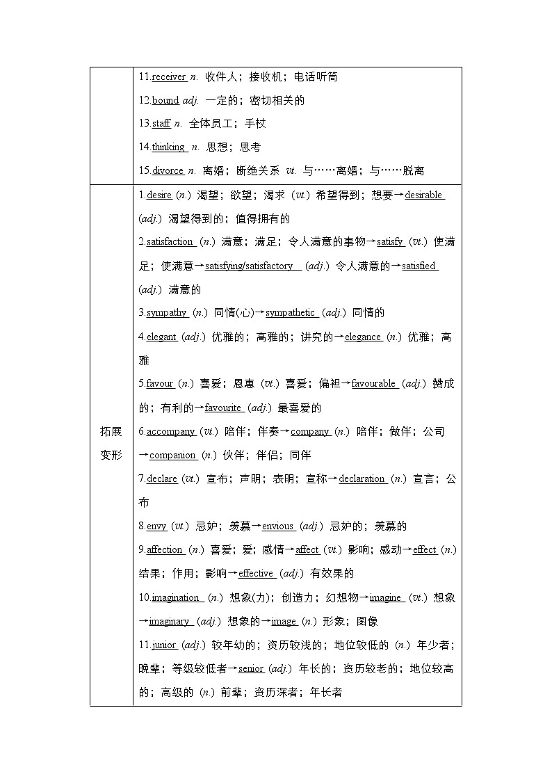 2021高三统考人教英语一轮（经典版）学案：第一部分Book7Unit2Robots02