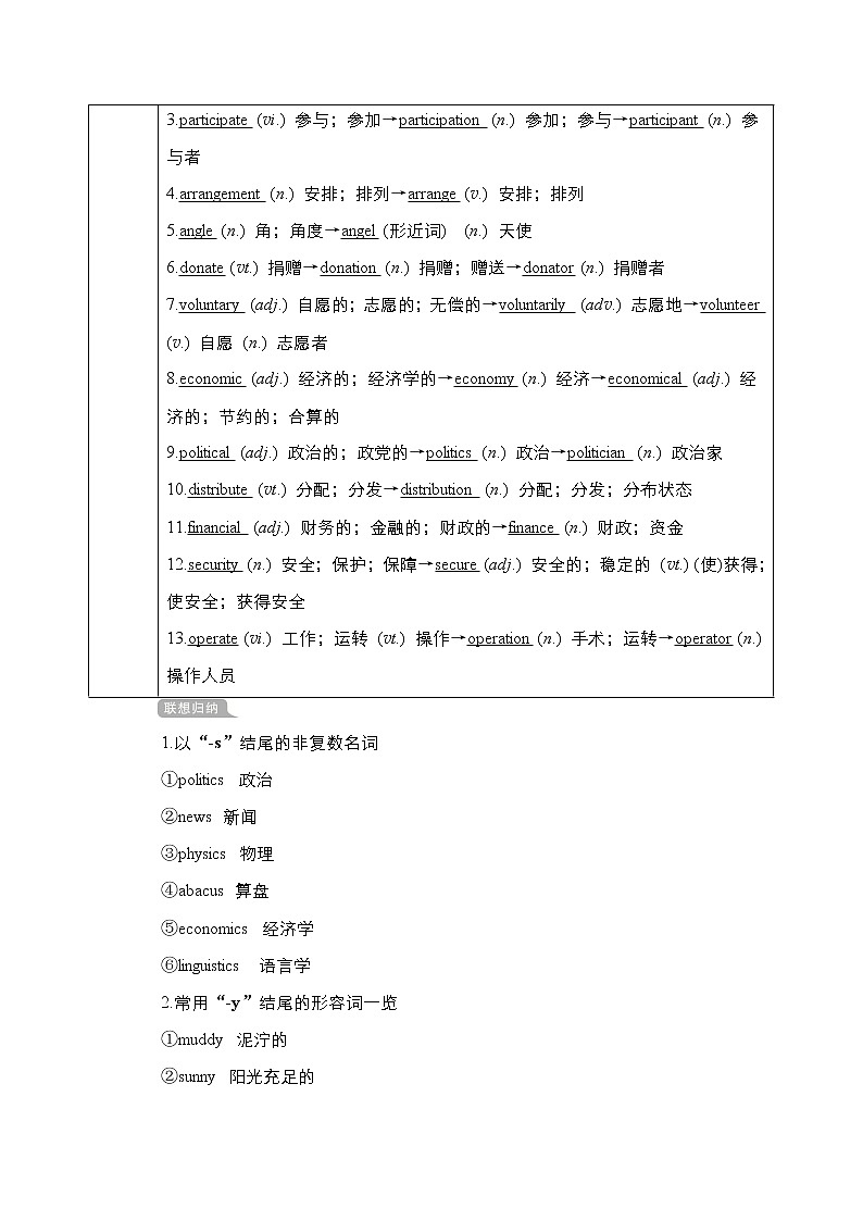 2021高三统考人教英语一轮（经典版）学案：第一部分Book7Unit4Sharing02