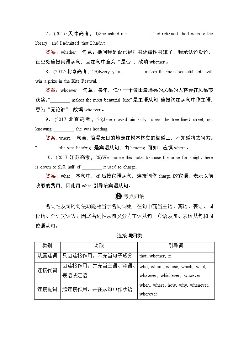 2021高三统考北师大版英语一轮（经典版）学案：第二编专题三名词性从句02