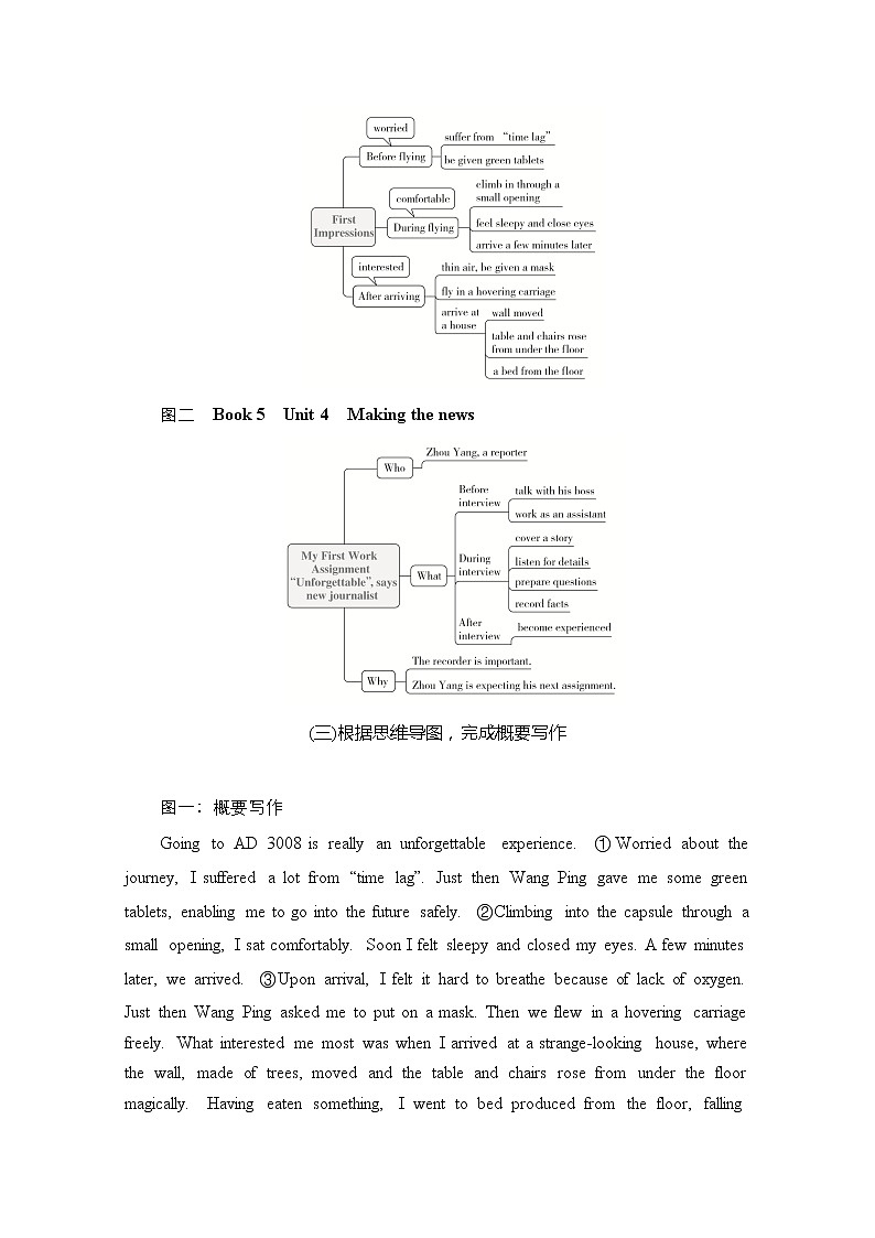 2021高三全国统考英语（话题版）一轮学案：第1编话题二Book5Unit3Lifeinthefuture03