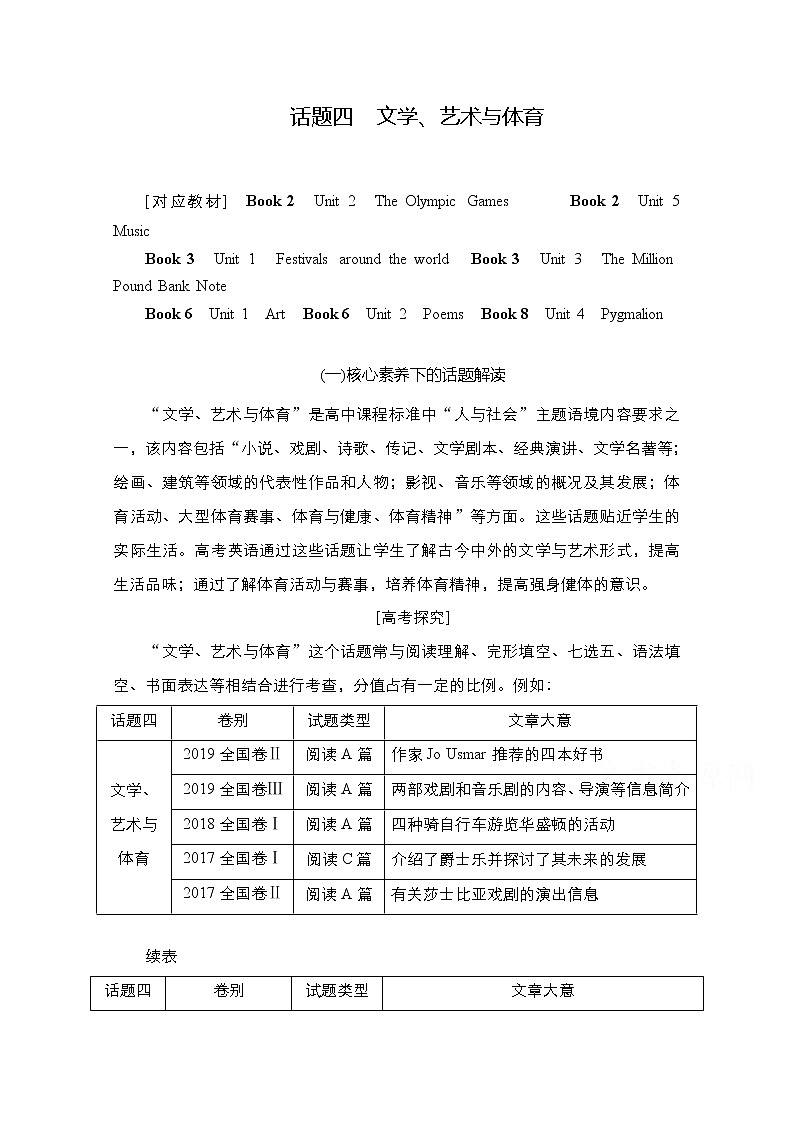 2021高三全国统考英语（话题版）一轮学案：第1编话题四Book2Unit2TheOlympicGames01