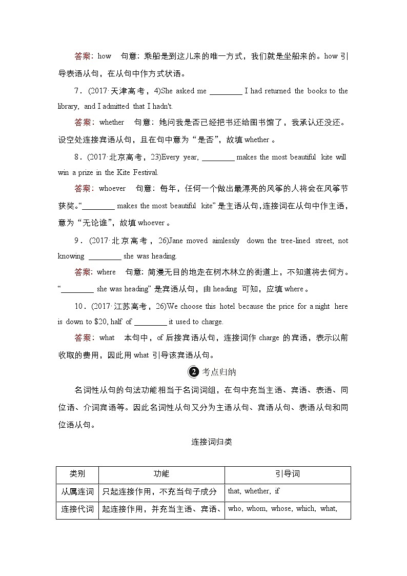 2021高三全国统考英语（话题版）一轮学案：第2编专题三名词性从句02