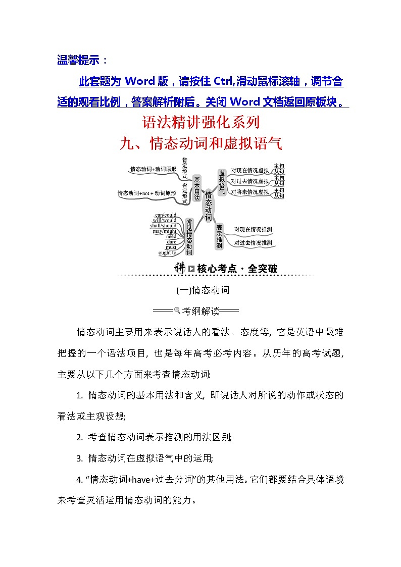 2021版英语全能大一轮复习人教版讲义：语法精讲强化系列九情态动词和虚拟语气01