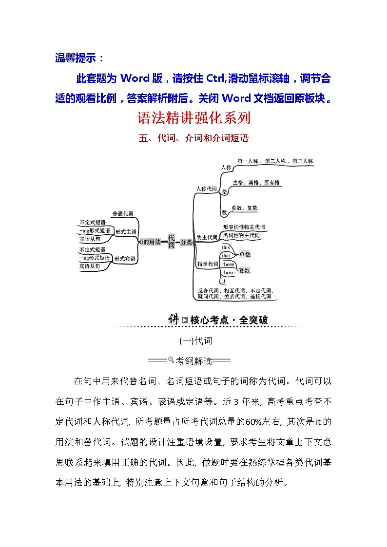 2021版英语全能大一轮复习人教版讲义：语法精讲强化系列五代词、介词和介词短语第1页