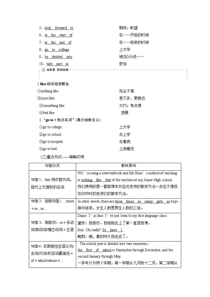 2021版新高考地区高考英语（外研通用版）一轮复习学案：必修11Module1　MyFirstDayatSeniorHigh03