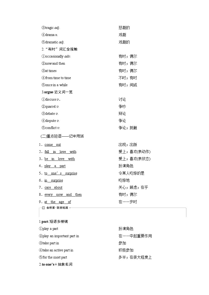 2021版新高考地区高考英语（外研通用版）一轮复习学案：必修26Module6　FilmsandTVProgrammes02