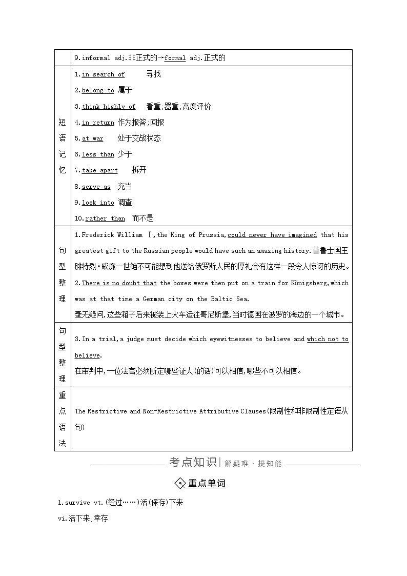 2021版高三英语人教版一轮复习讲义：必修二Unit1　Culturalrelics03