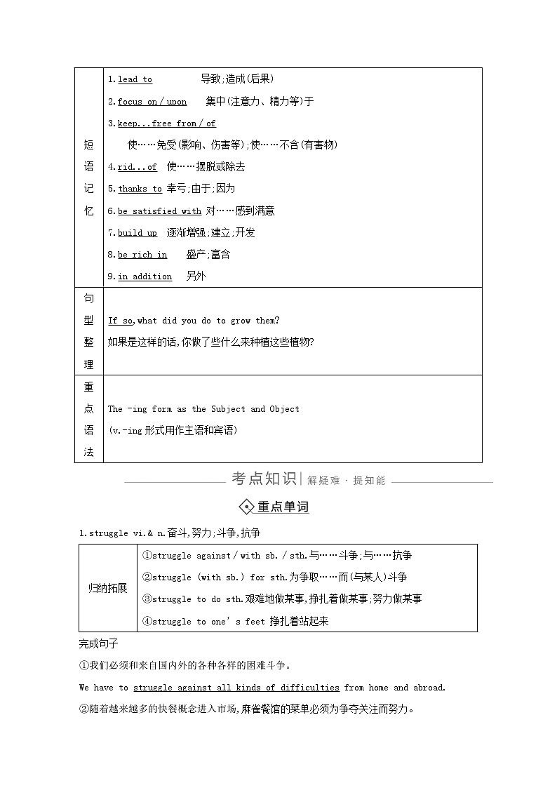 2021版高三英语人教版一轮复习讲义：必修四Unit2　Workingtheland03