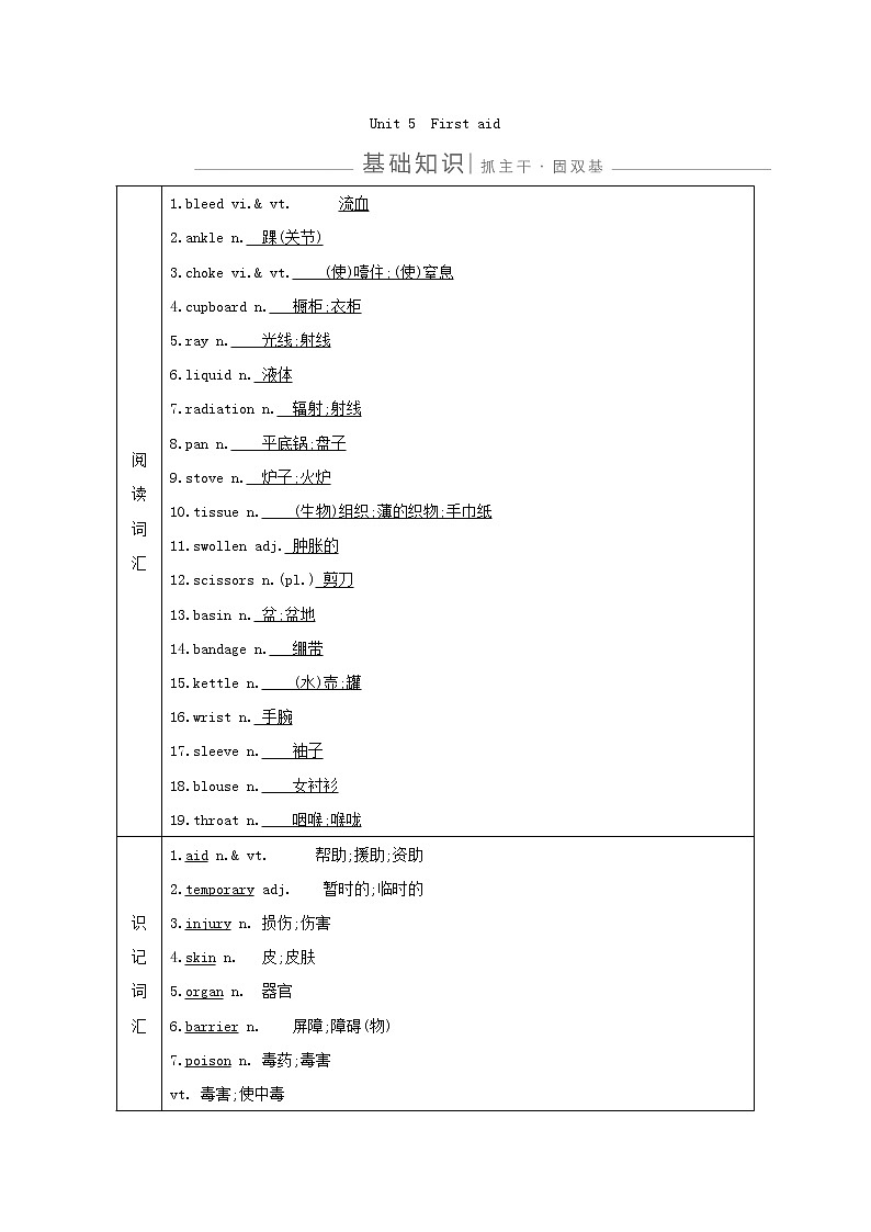 2021版高三英语人教版一轮复习讲义：必修五Unit5　Firstaid01