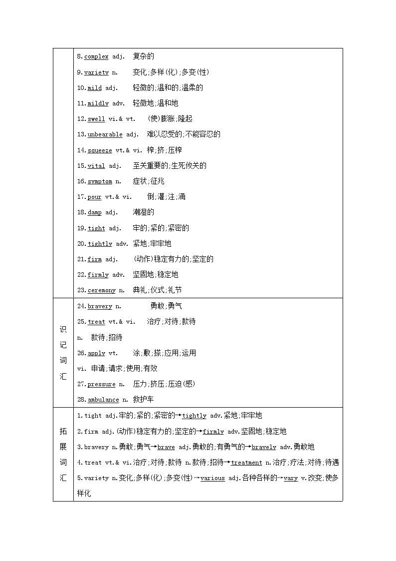 2021版高三英语人教版一轮复习讲义：必修五Unit5　Firstaid02