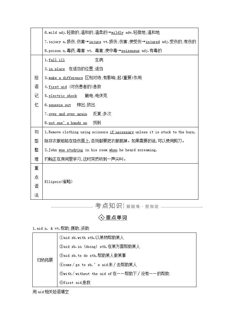2021版高三英语人教版一轮复习讲义：必修五Unit5　Firstaid03