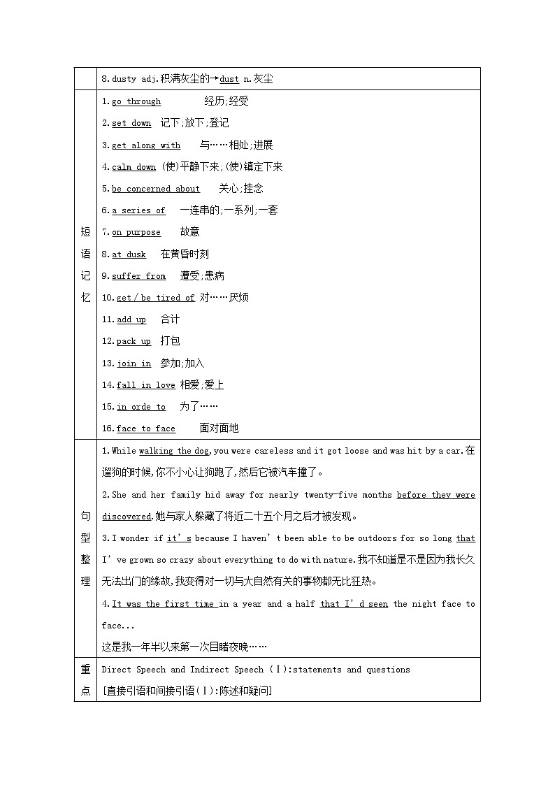 2021版高三英语人教版一轮复习讲义：必修一Unit1　Friendship03