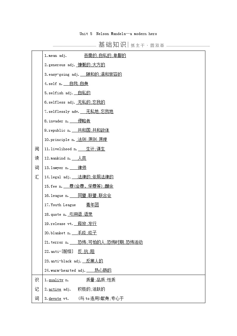 2021版高三英语人教版一轮复习讲义：必修一Unit5　NelsonMandela—amodernhero01