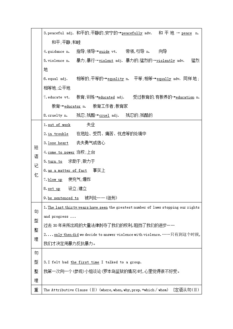 2021版高三英语人教版一轮复习讲义：必修一Unit5　NelsonMandela—amodernhero03