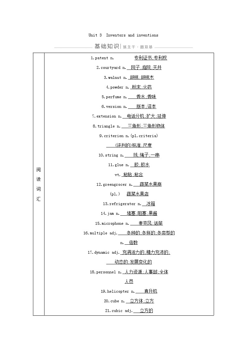 2021版高三英语人教版一轮复习讲义：选修八Unit3　Inventorsandinventions01