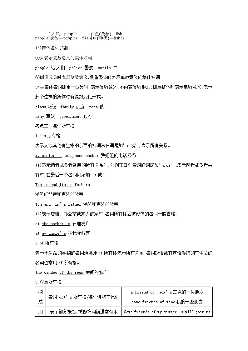 2021版高三英语人教版一轮复习讲义：语法名词和冠词语法精讲02