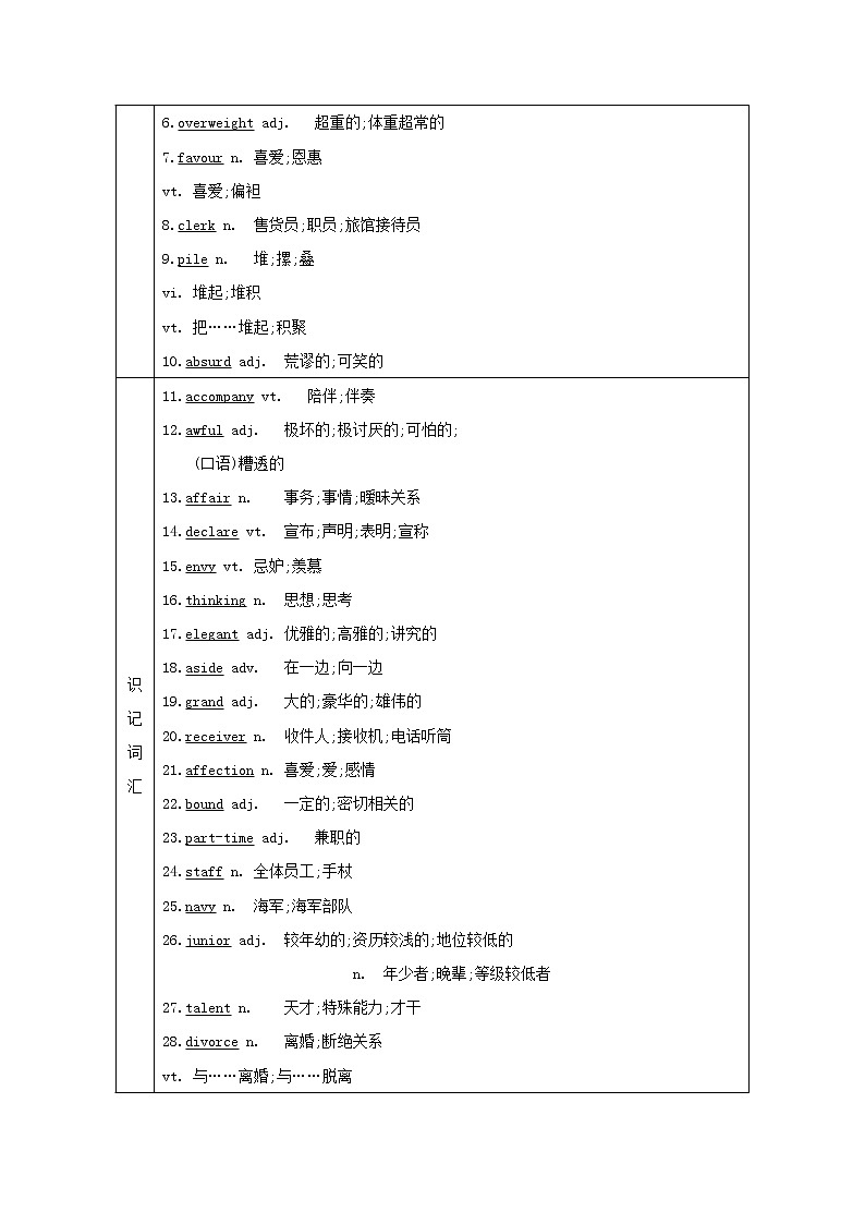 2021版高三英语人教版一轮复习讲义：选修七Unit2　Robots第2页