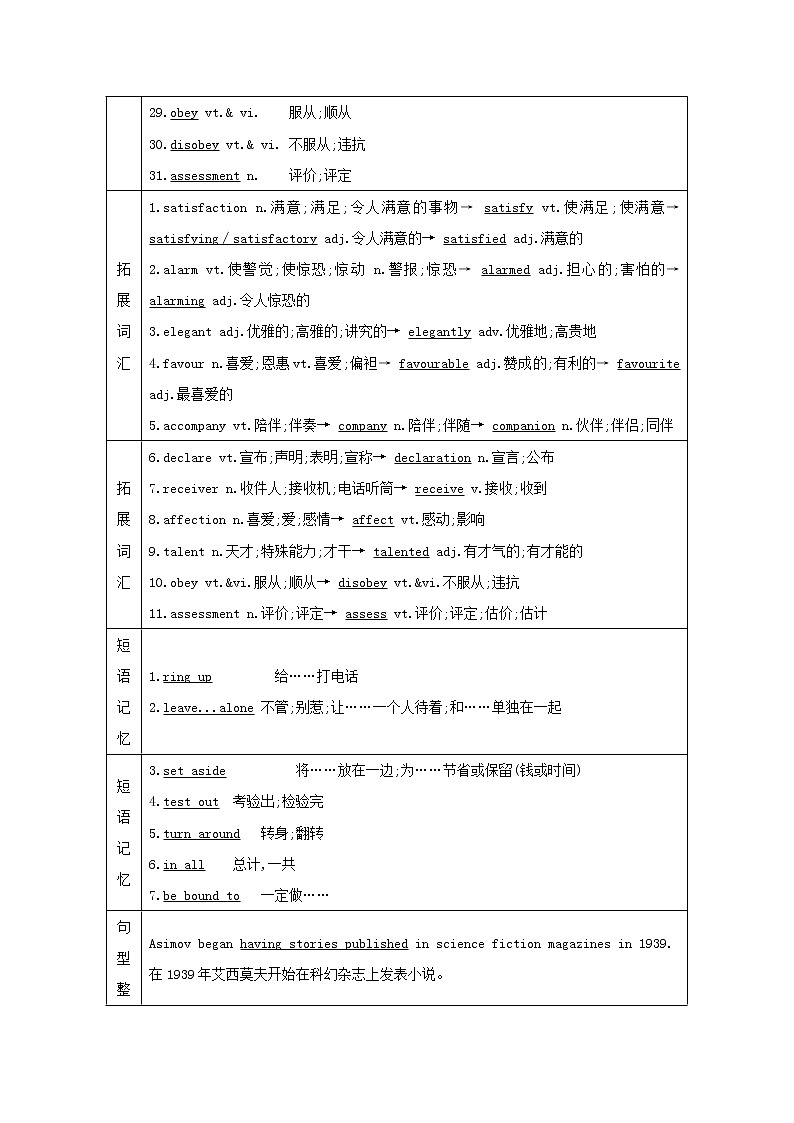 2021版高三英语人教版一轮复习讲义：选修七Unit2　Robots第3页